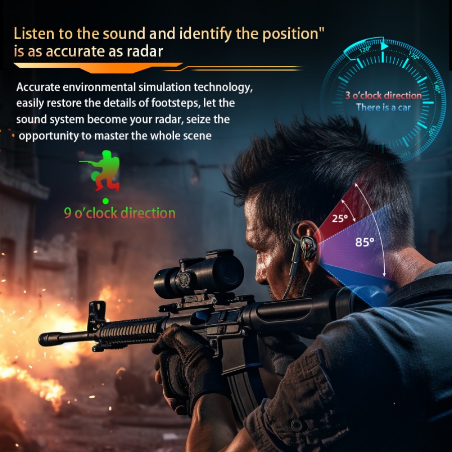 Cuffie da gioco per eSport, su - Esports Gaming Gear recensione e prezzo