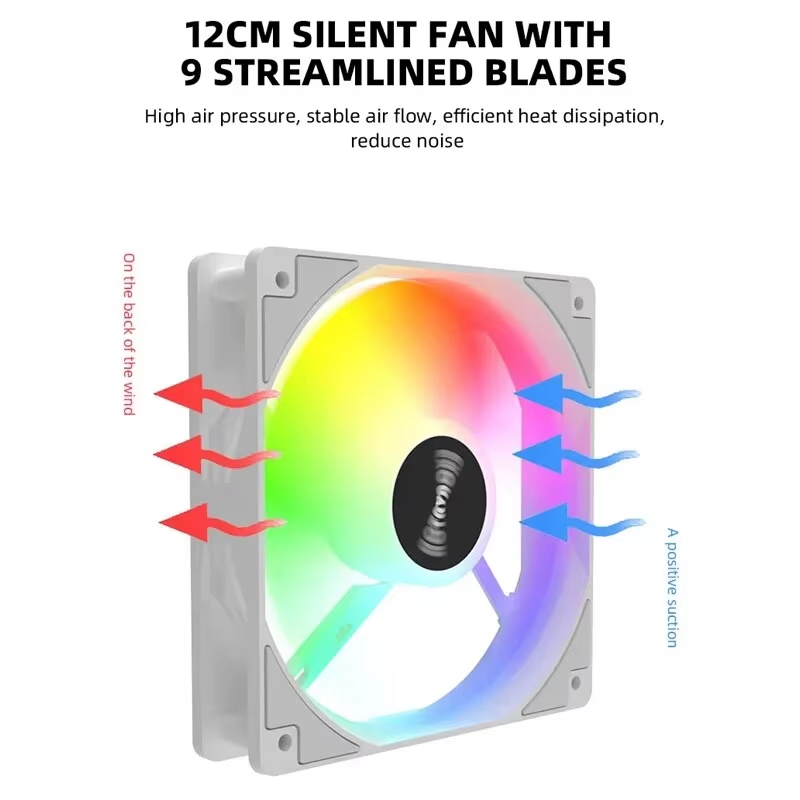 Ventola per Case PC da 120mm 1 - Esports Gaming Fan recensione e prezzo