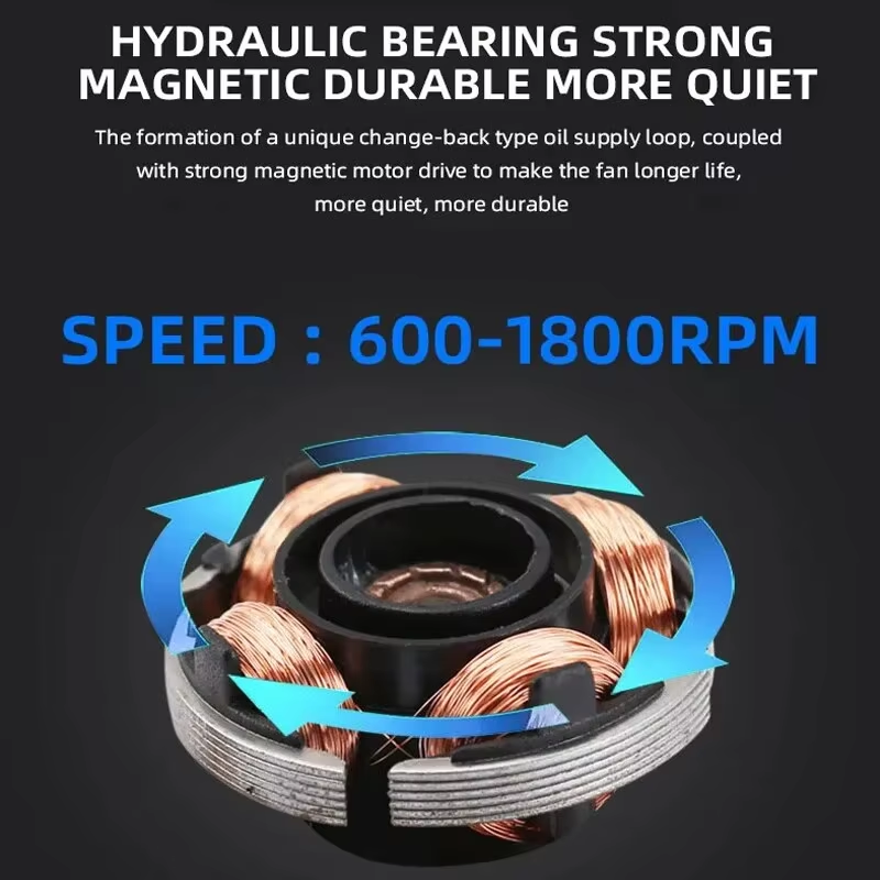 Ventola per Case PC da 120mm 1 - Esports Gaming Fan recensione e prezzo